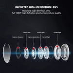 Load image into Gallery viewer, Mini Surveillance Camera | huemun
