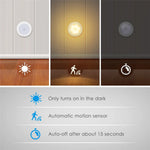 Load image into Gallery viewer, Motion Sensor Light

