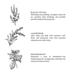 Load image into Gallery viewer, Of The Sea - Signature Candle (Eucalyptus + Lavender + Peppermint)
